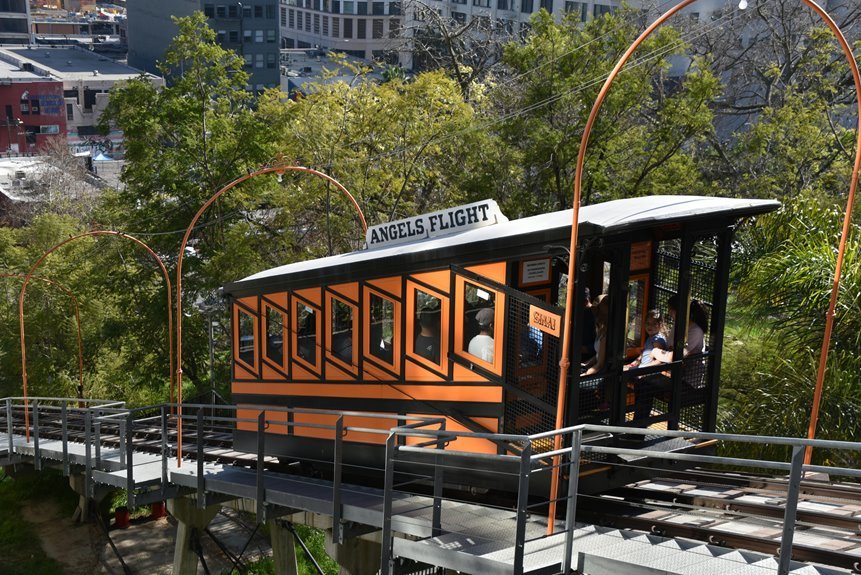 boost your online marketing