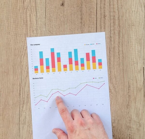 smart performance online planning